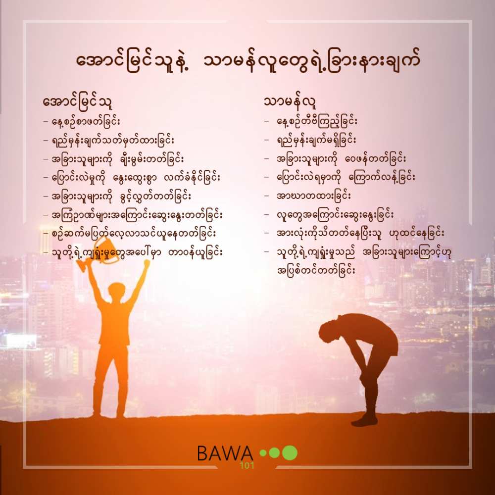 အောင်မြင်သူနဲ့ သာမန်လူတွေရဲ့ခြားနားချက်